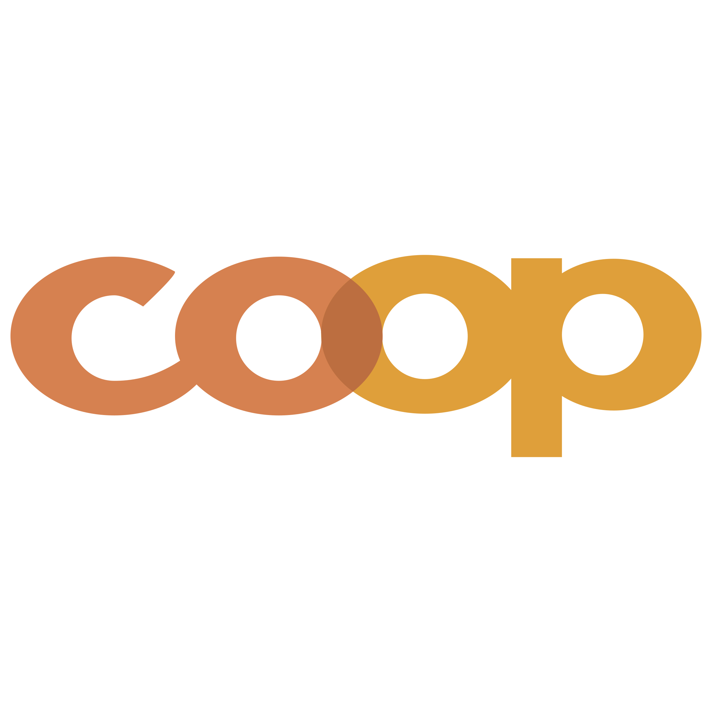 Coop Hauptsitz