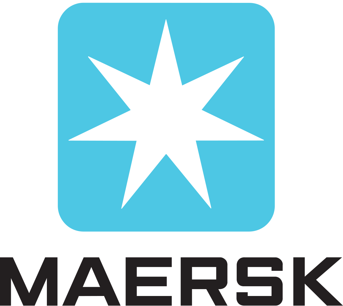 A.P. Møller – Mærsk A/S