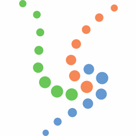 Develco Pharma AG