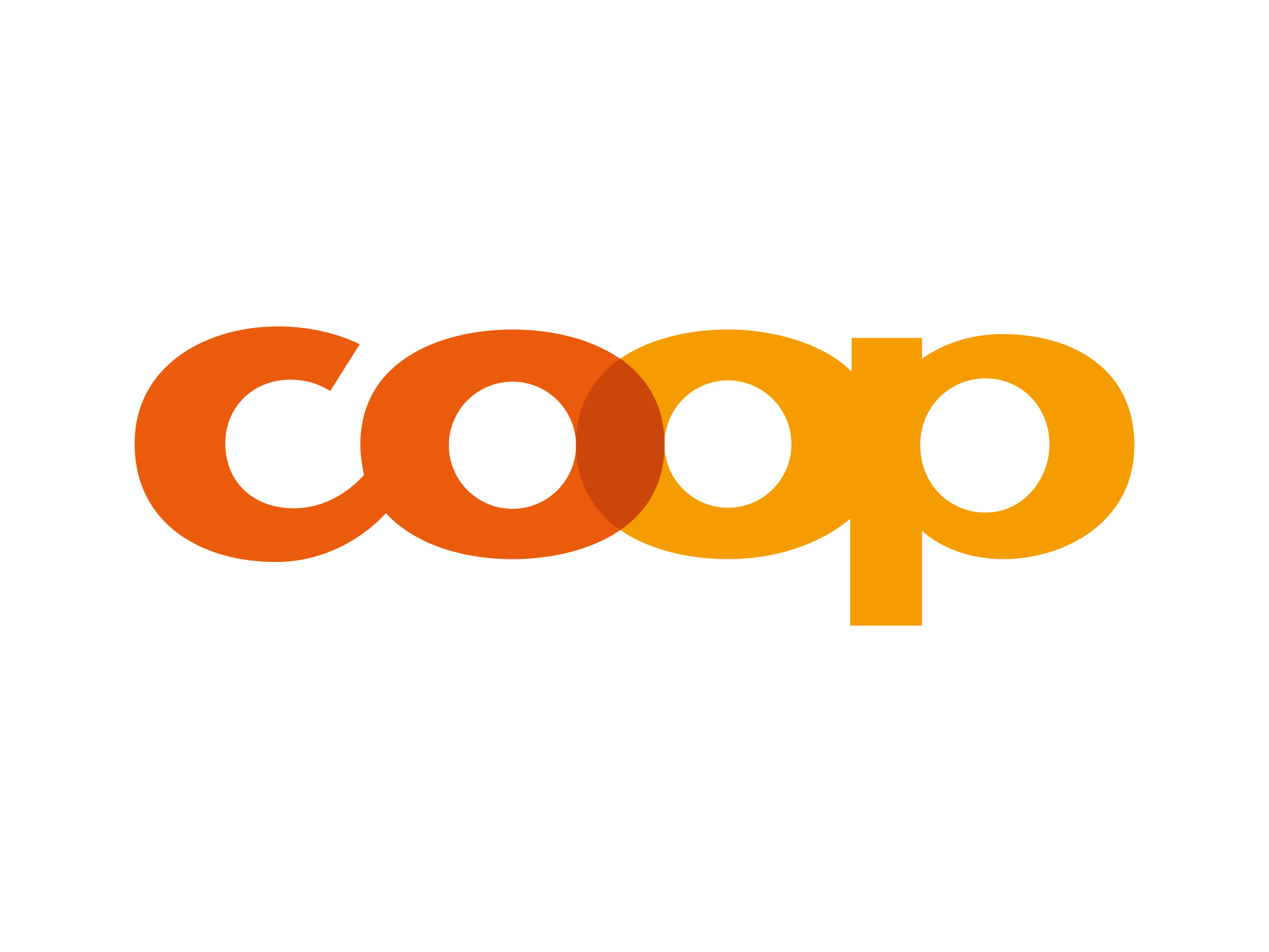 Coop Direktion Trading