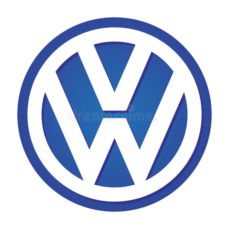 VW Group