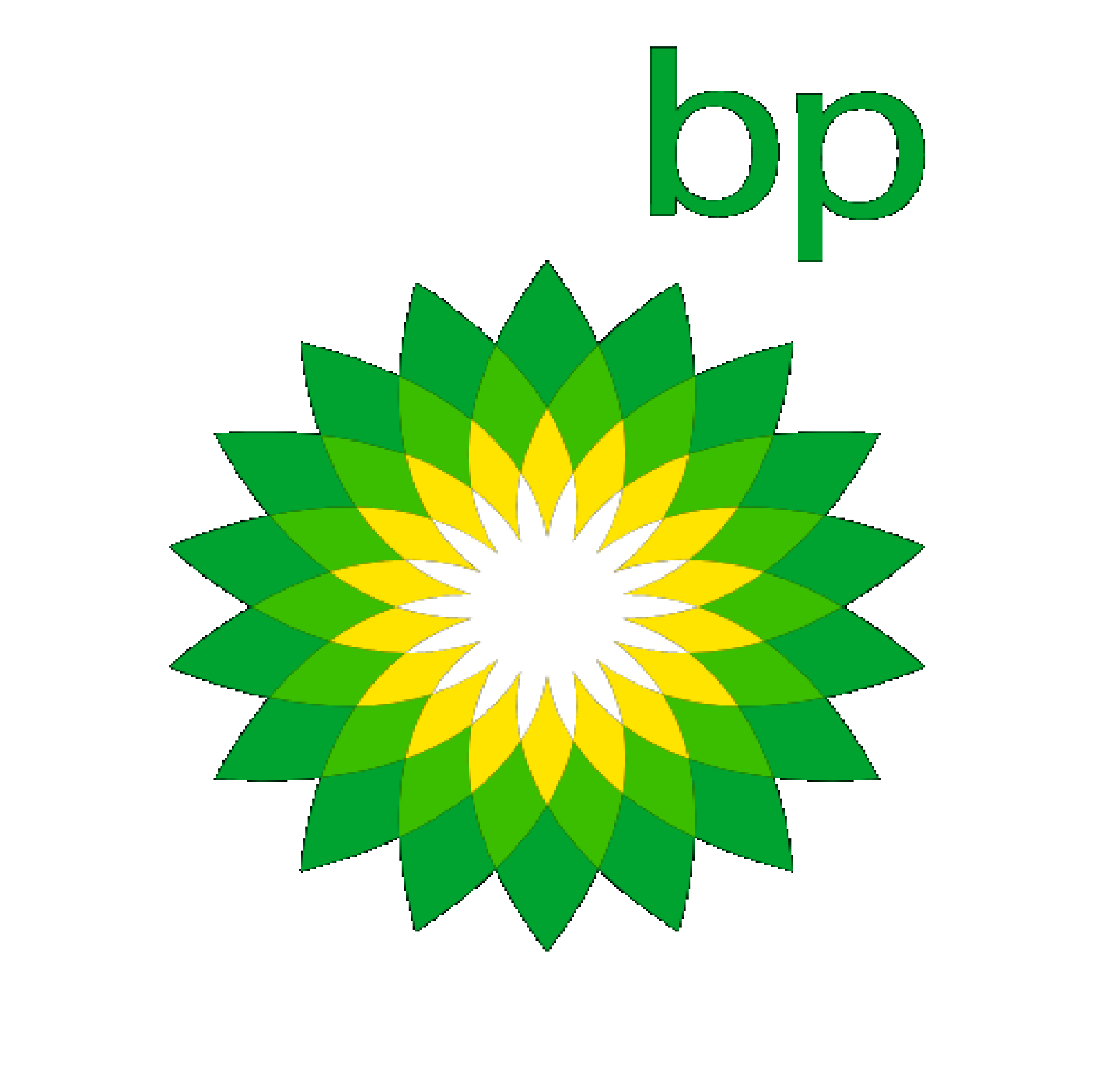 British Petroleum BSC Kft.