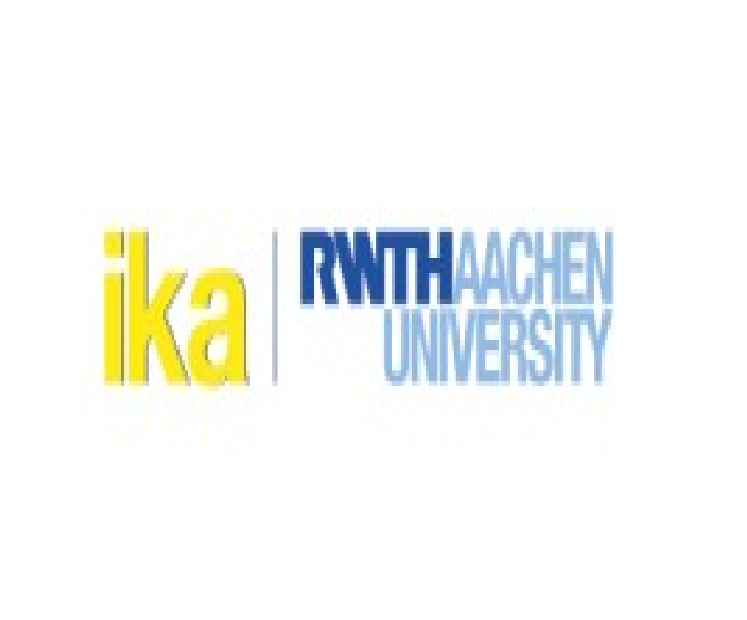 Institute for Automotive Engineering (ika)