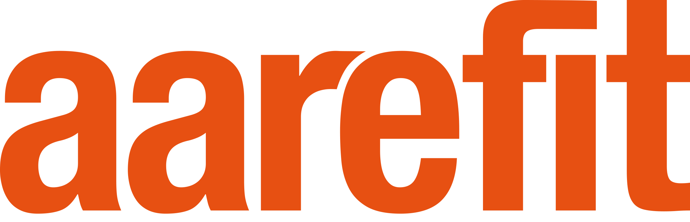 Aare-Fit