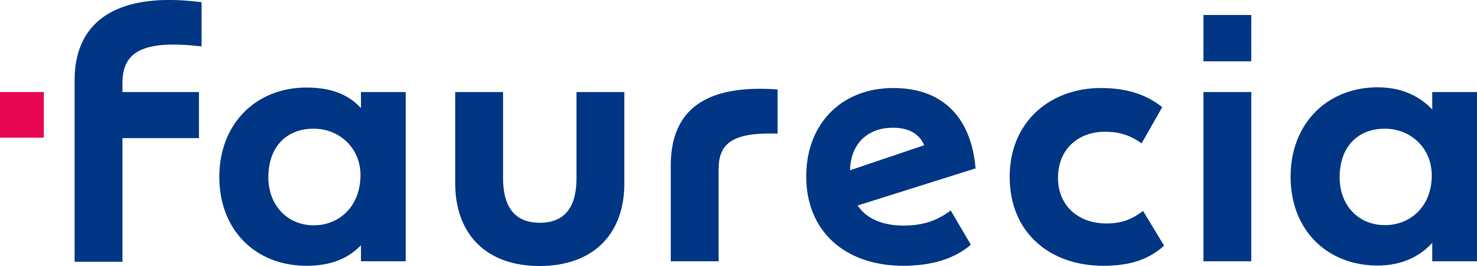Faurecia Automobil-Systeme GmbH