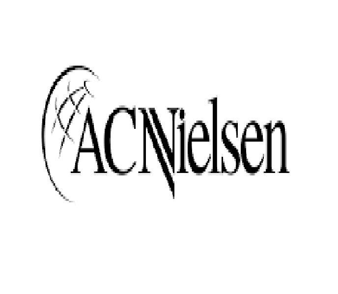 ACNielsen Management SA