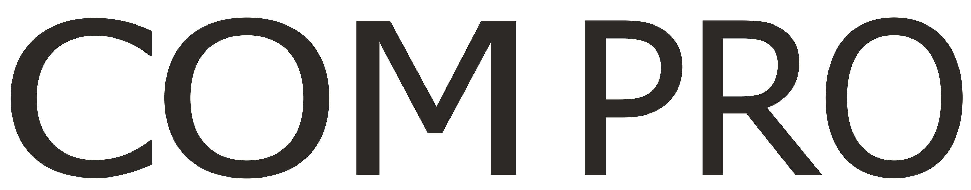 COMPRO Gesellschaft für IT services & solutions mbH