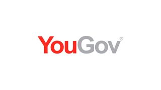 YouGov Deutschland AG