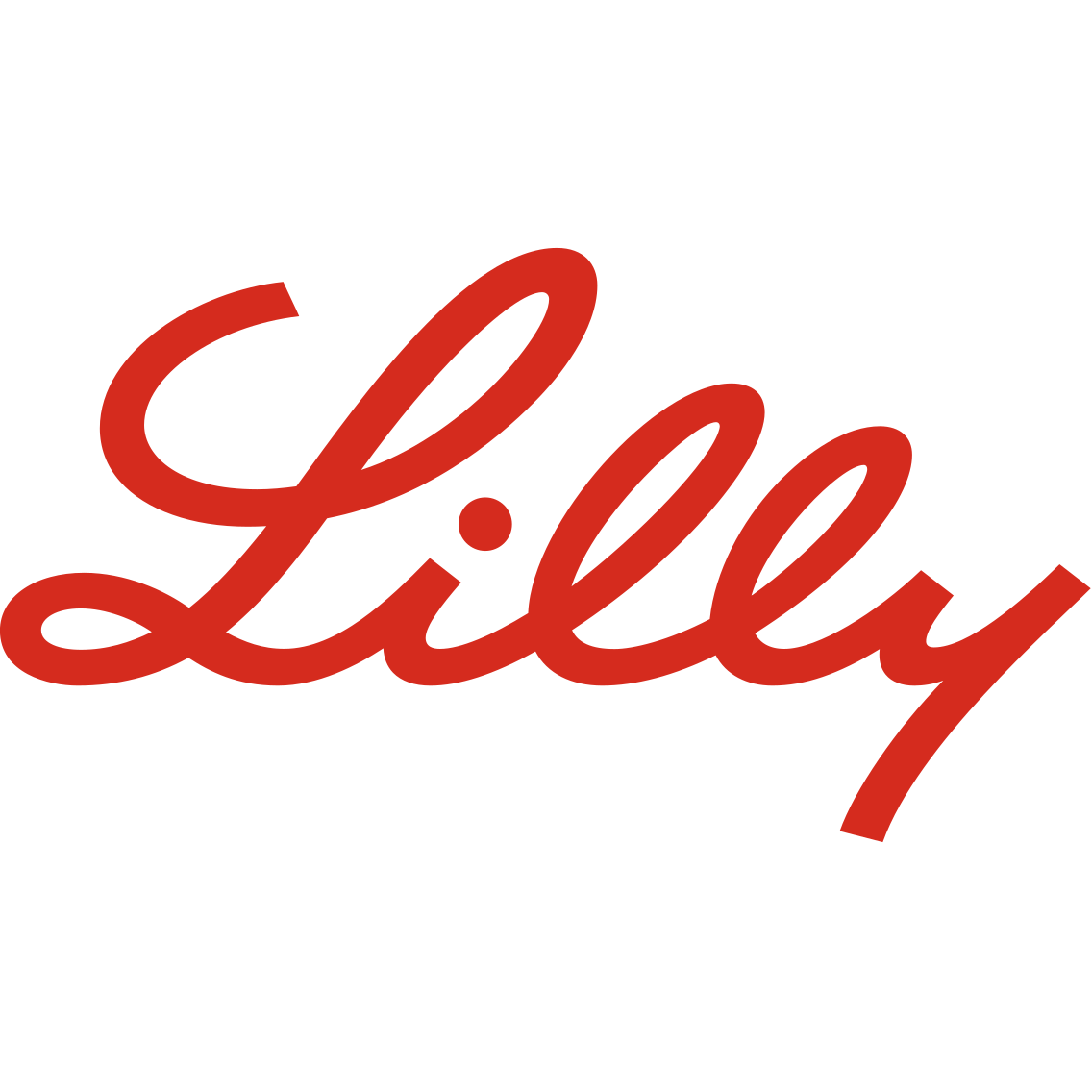 Eli Lilly Export SA