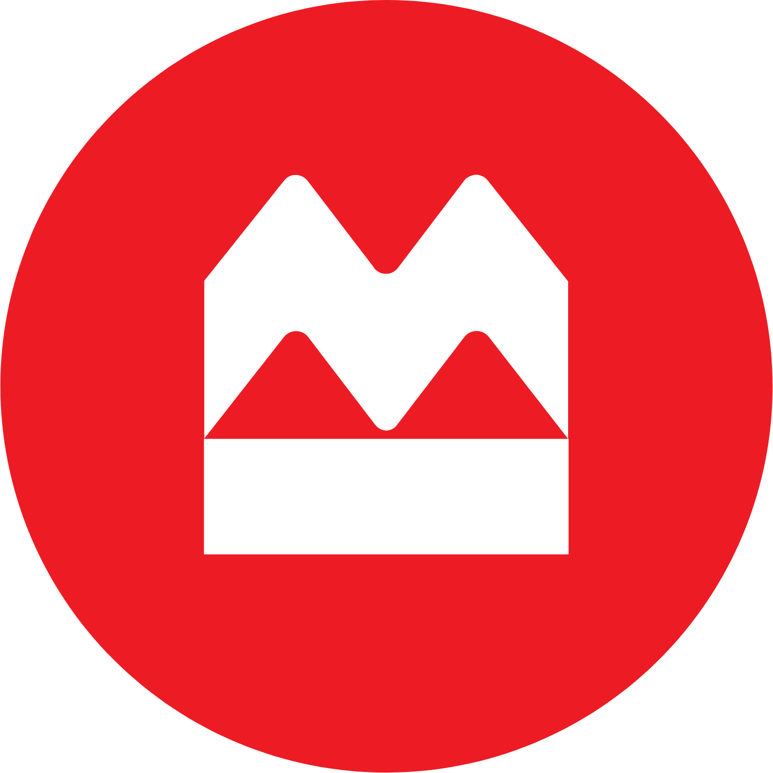 BMO Financial Group