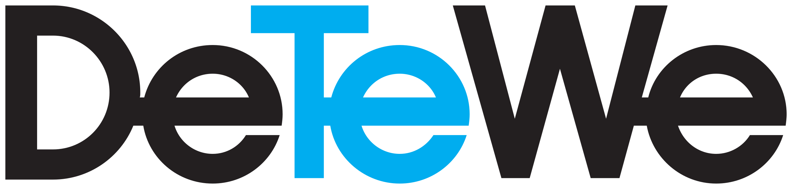 DeTeWe - Deutsche Telephonwerke