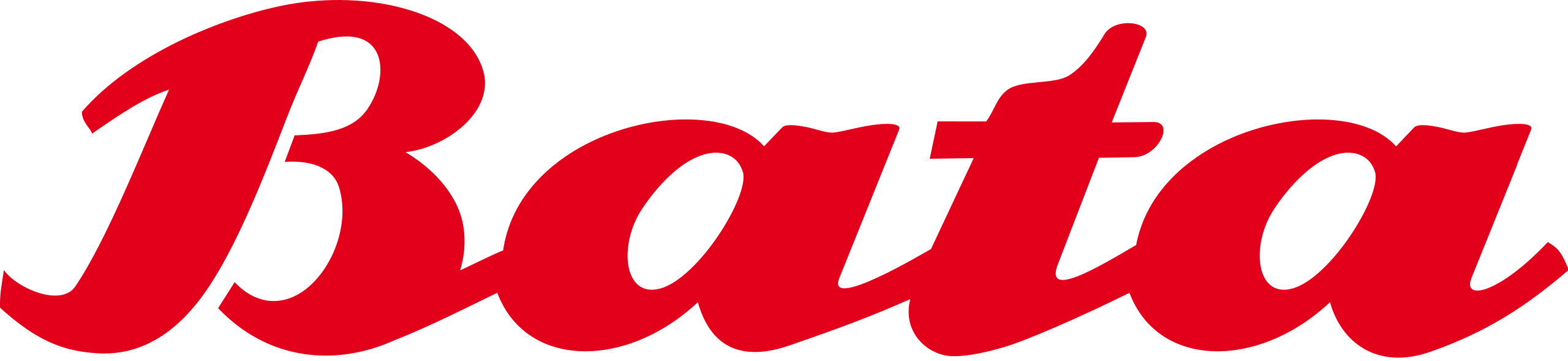 Bata Schuh AG