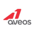 Aveos Fleet Performance Inc.