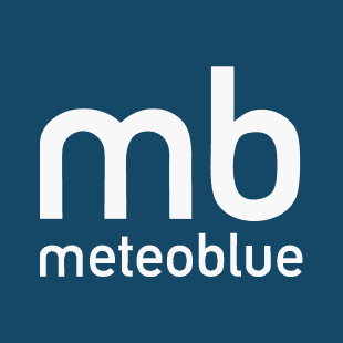 meteoblue AG
