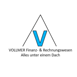 VOLLMER Finanz- & Rechnungswesen