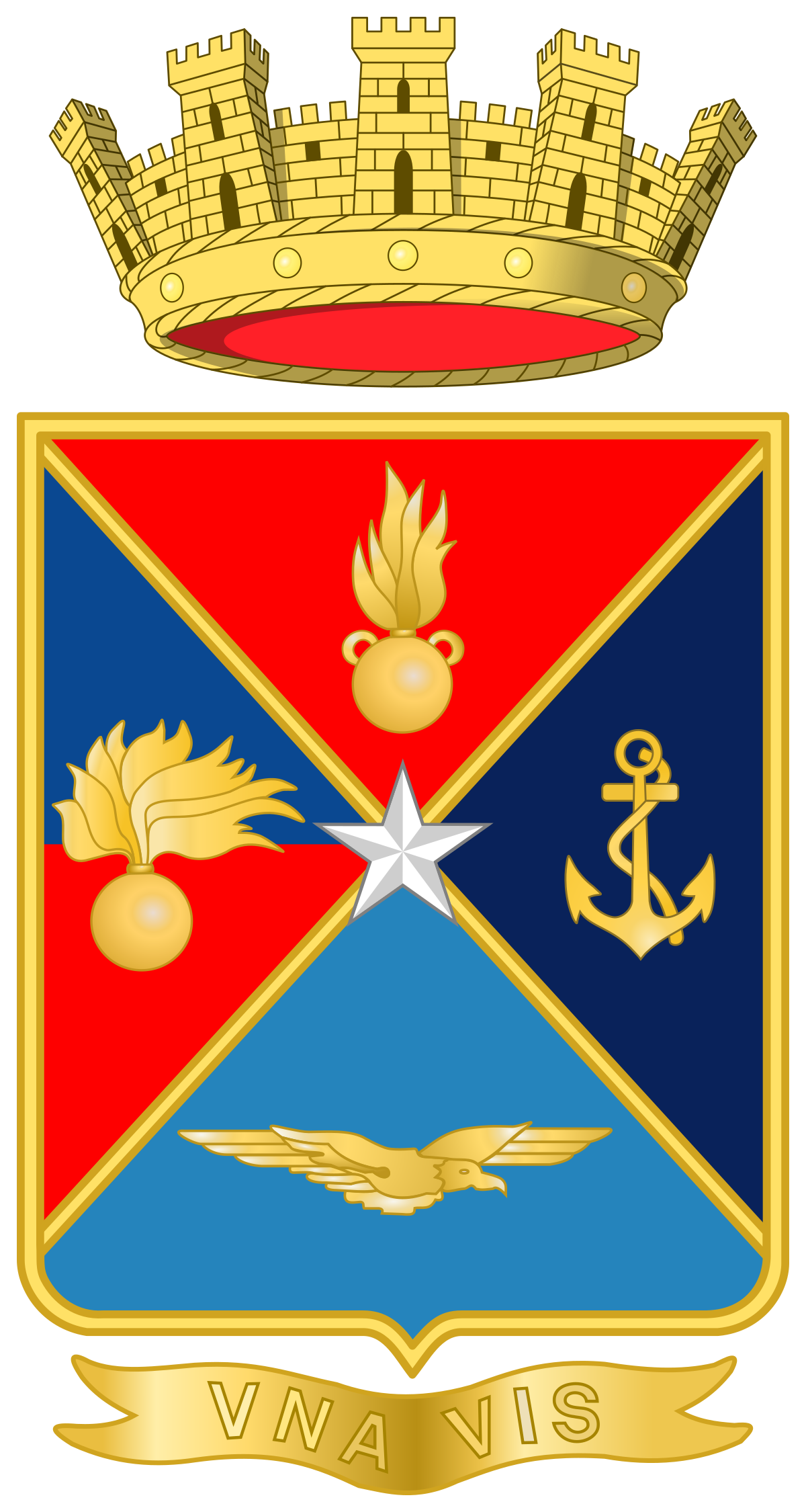 Italienische Armee