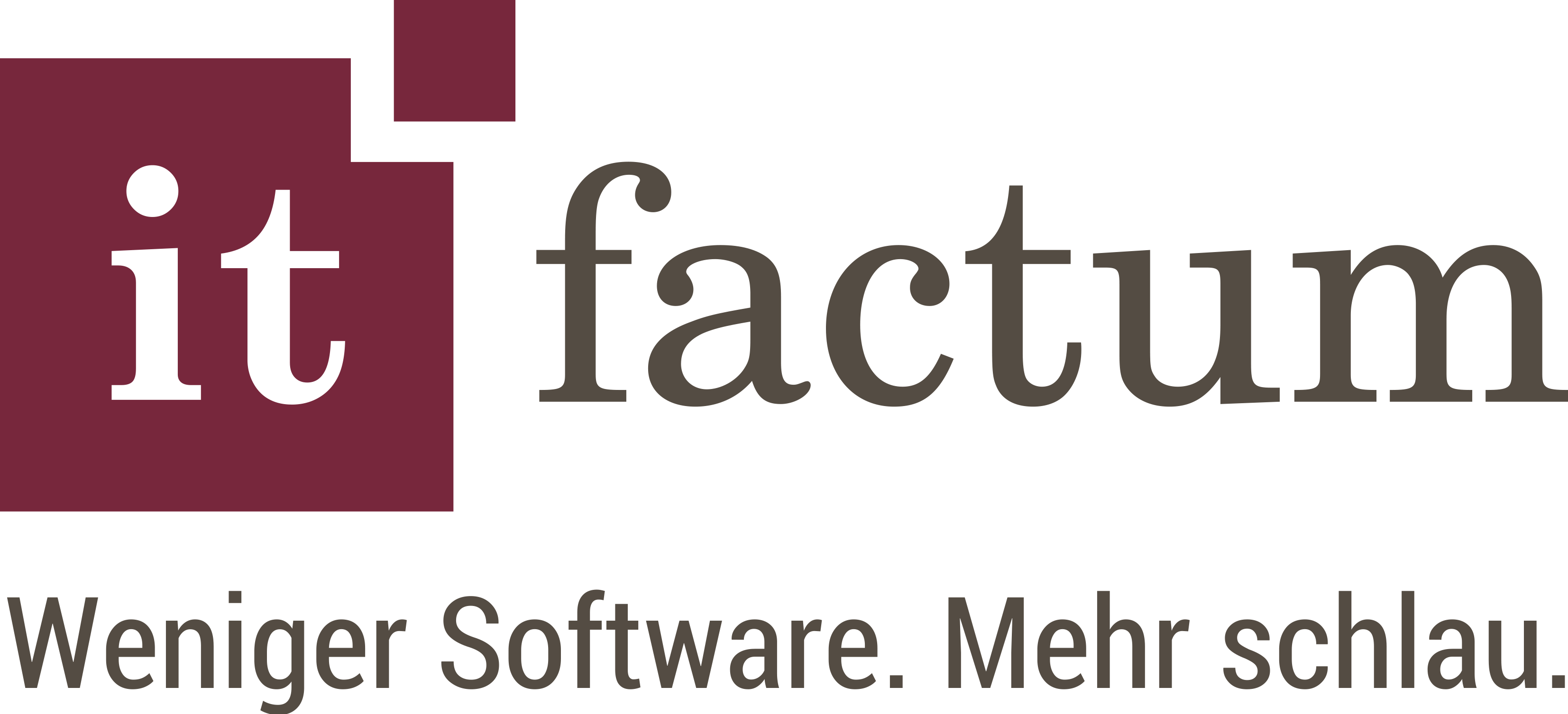 FAKTUM Softwareentwicklung GmbH