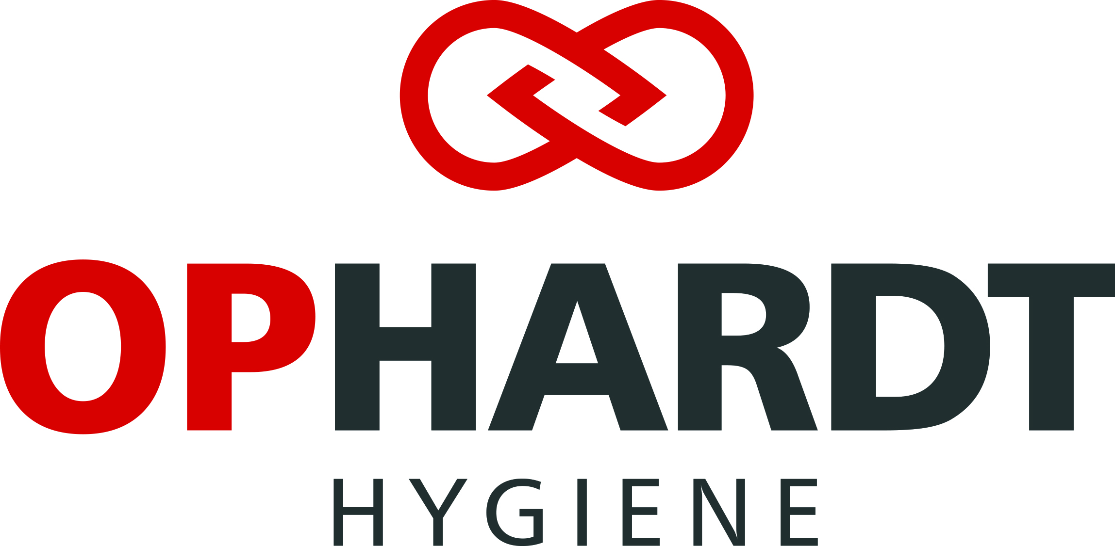 Ophardt Hygiene-Technik GmbH + Co. KG