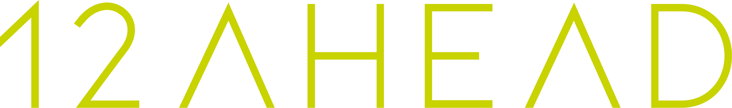 12Ahead GmbH