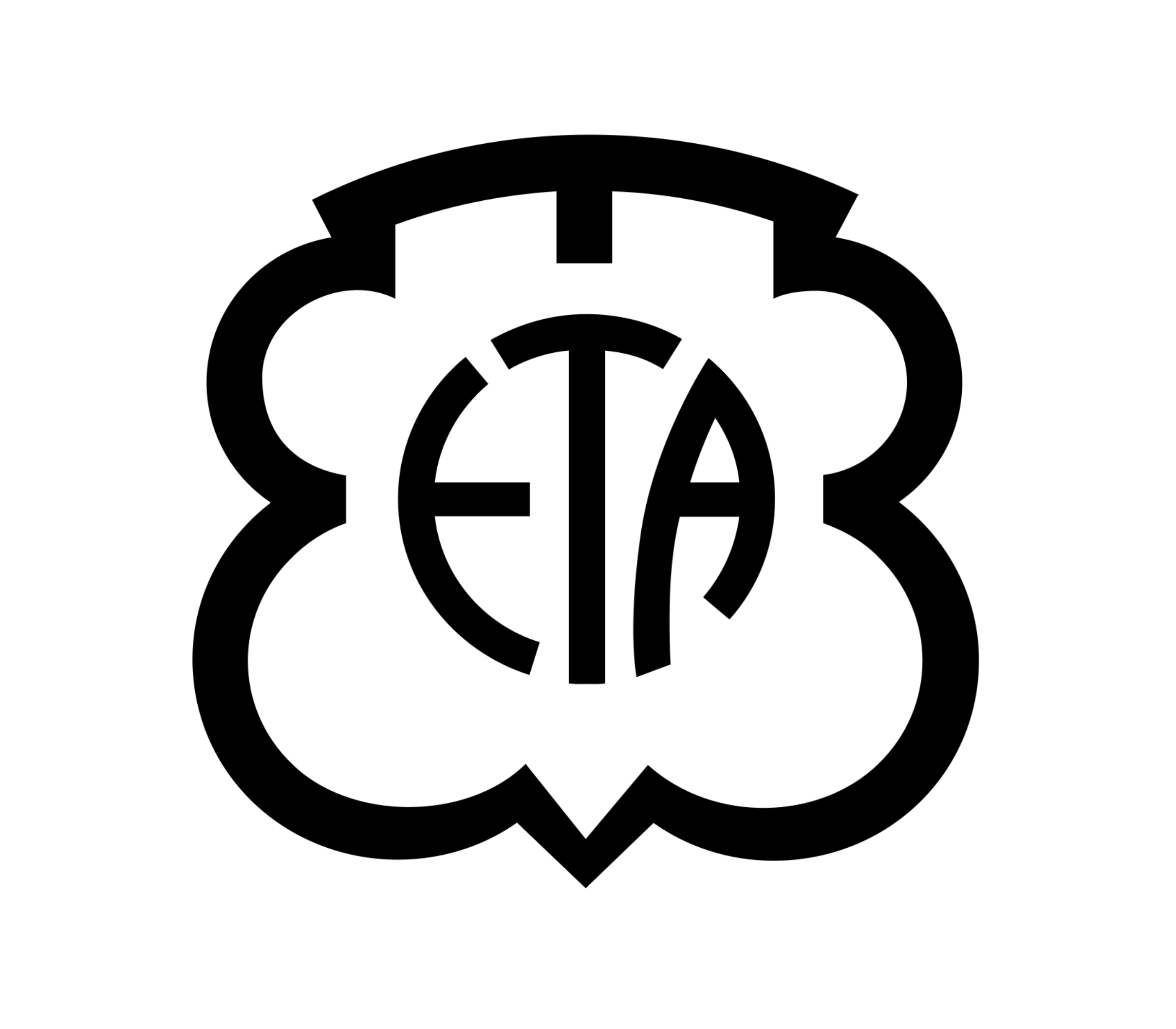 ETA
