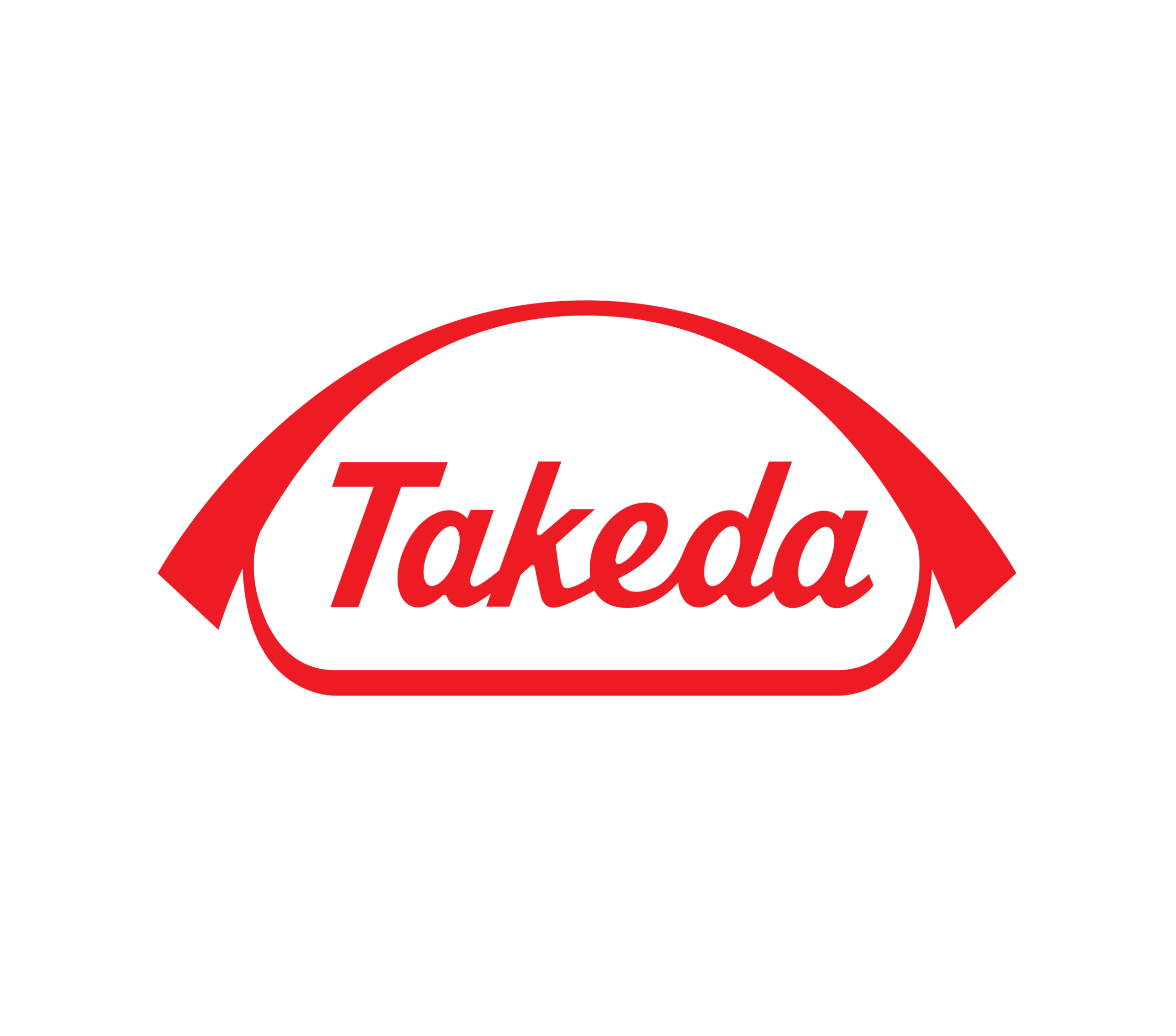 Takeda Biopharma