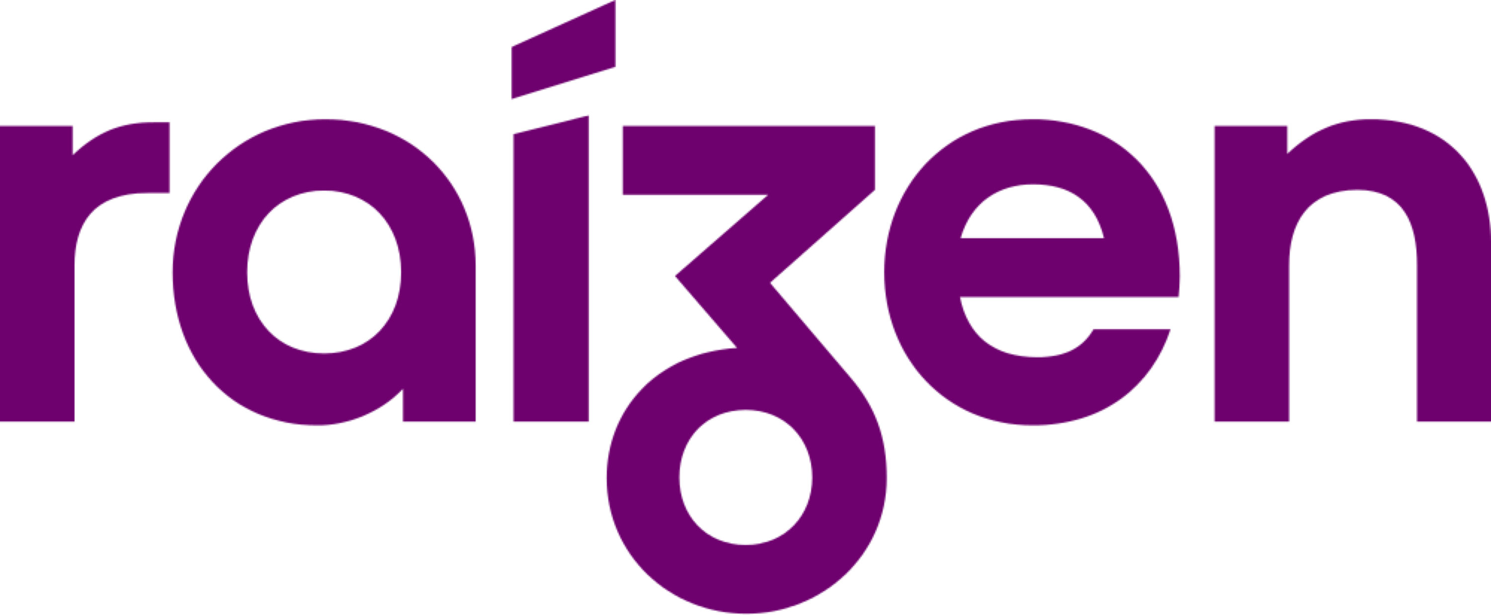 Raízen - Buenos Aires Raffinerie