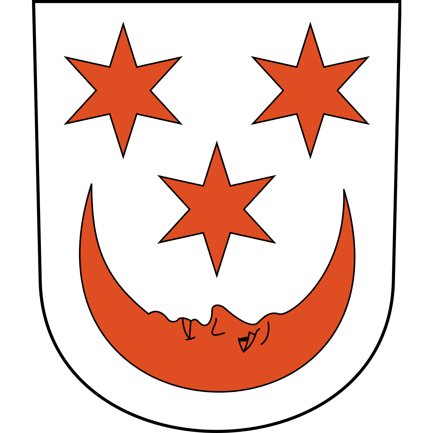 Gemeinderates Oberglatt