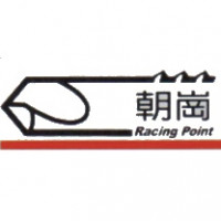 Racing Point Industries