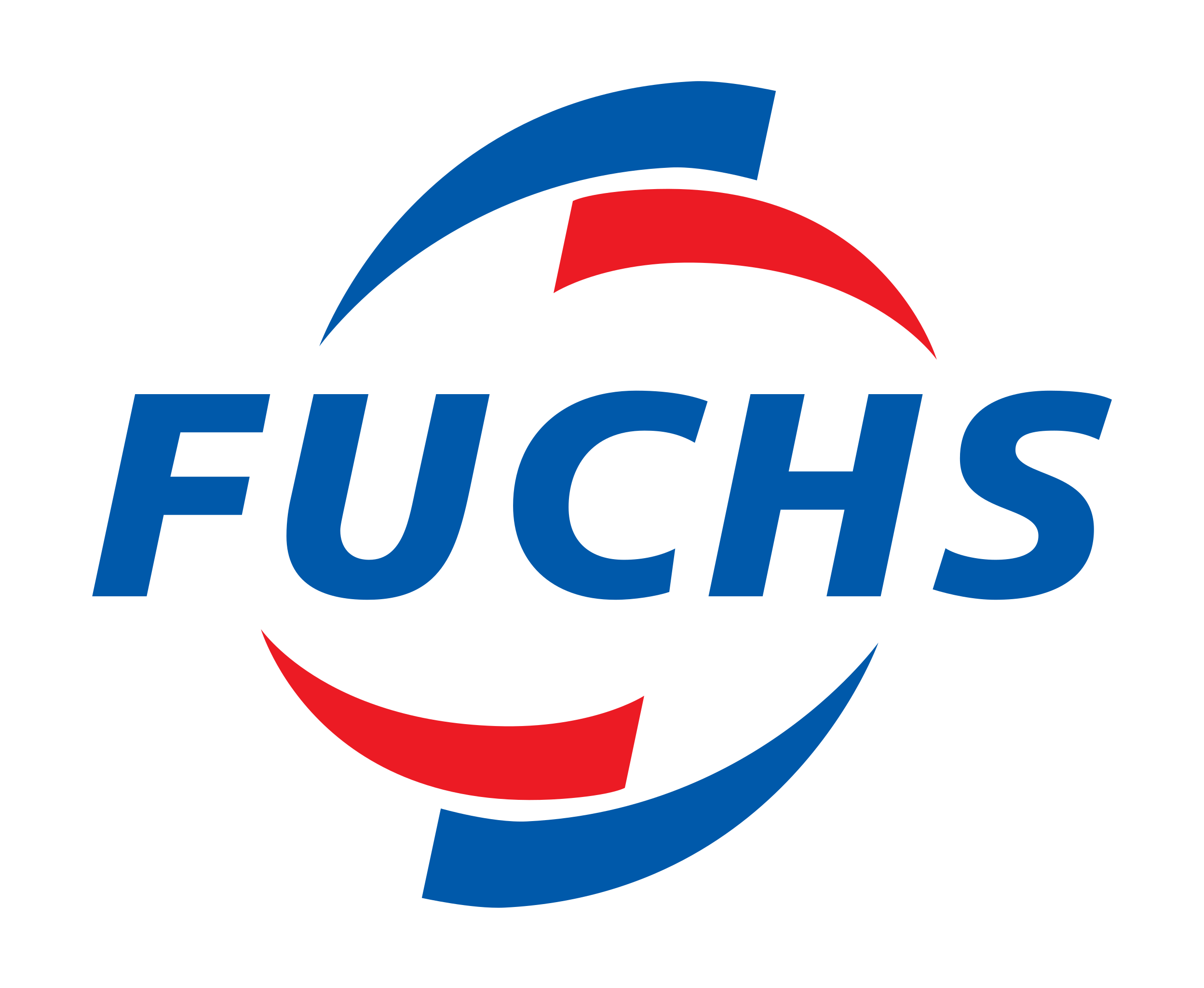 Fuchs Petrolub SE