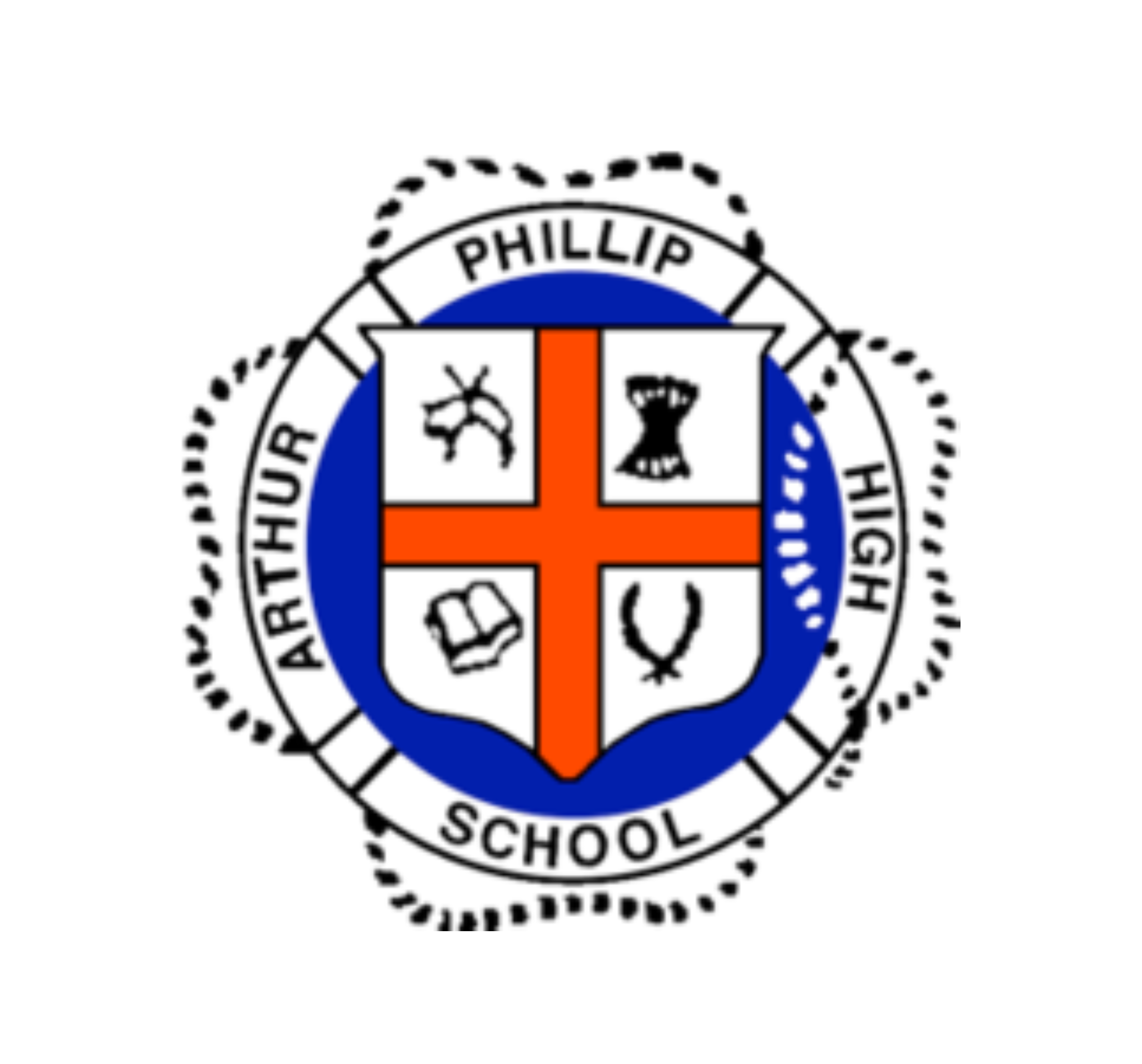 Arthur Phillip