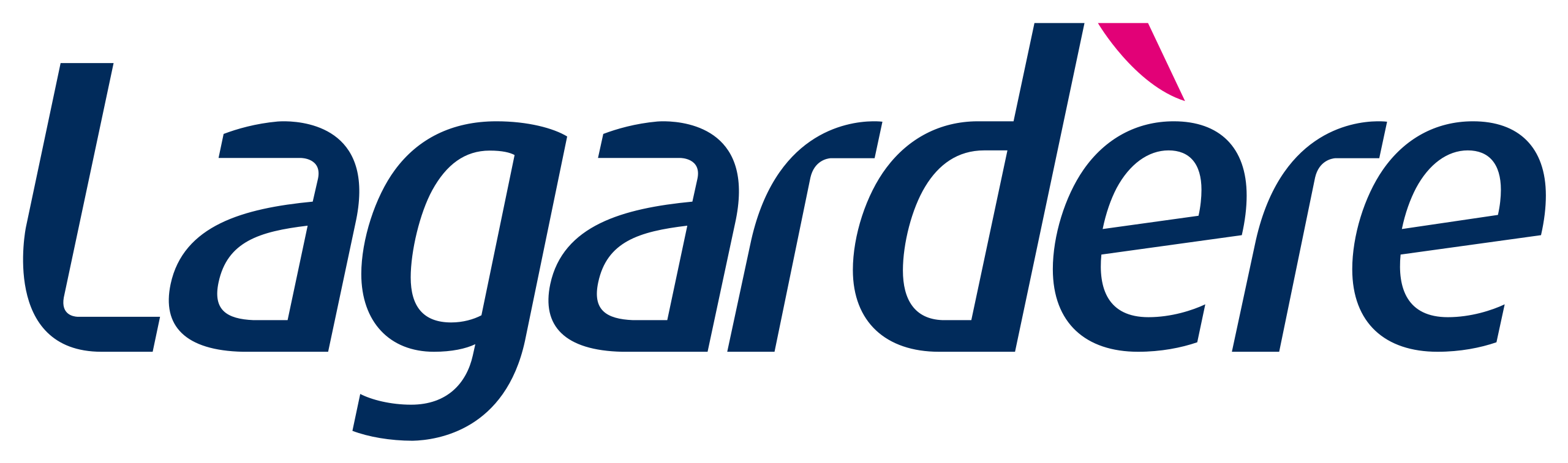 Lagardère Group