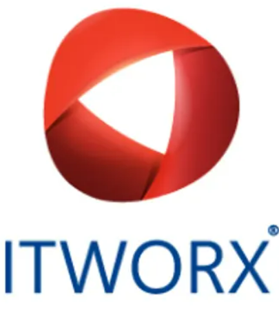 ITWorx