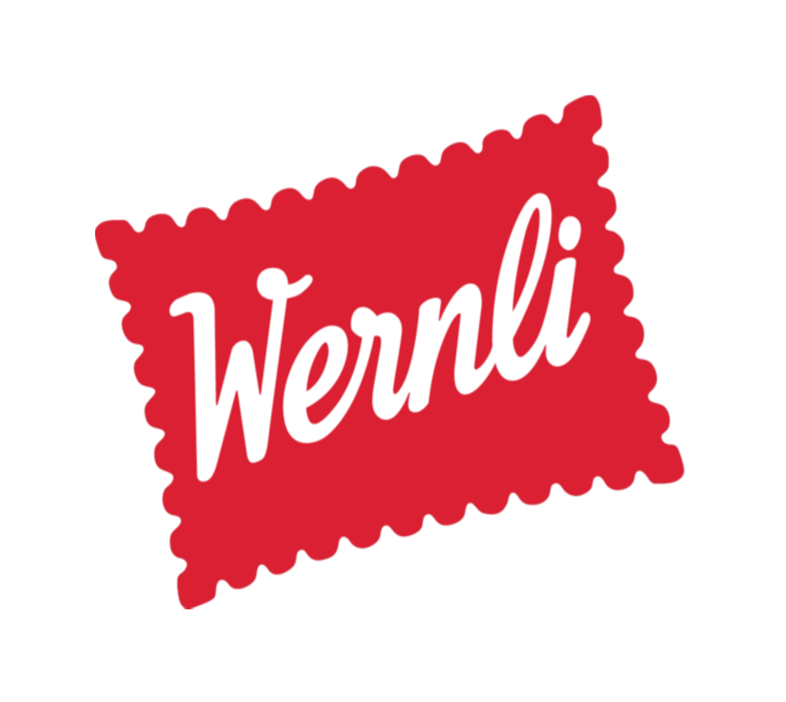 farm.wernli.ch