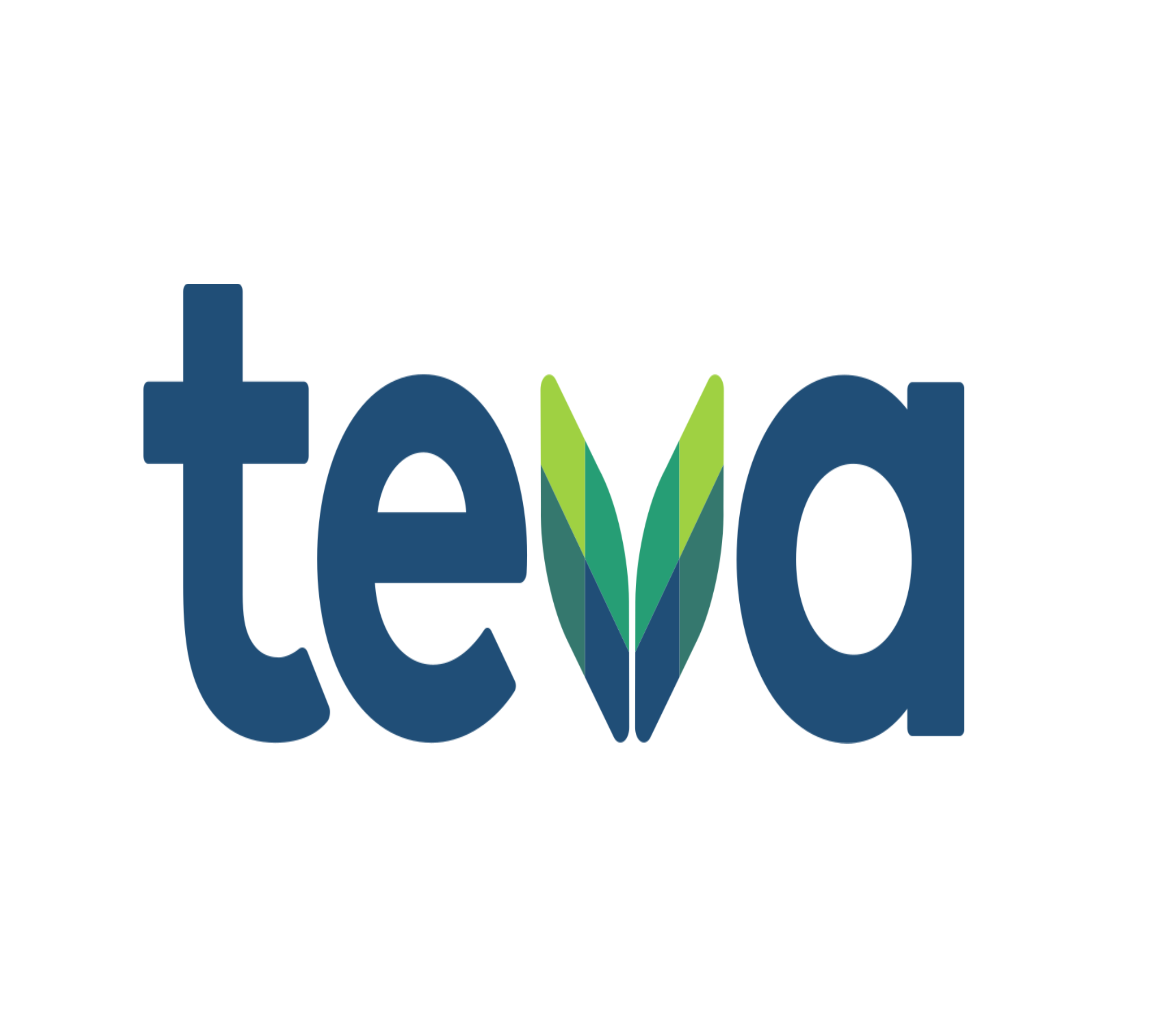 TEVA Pharmaceutical Industries Ltd
