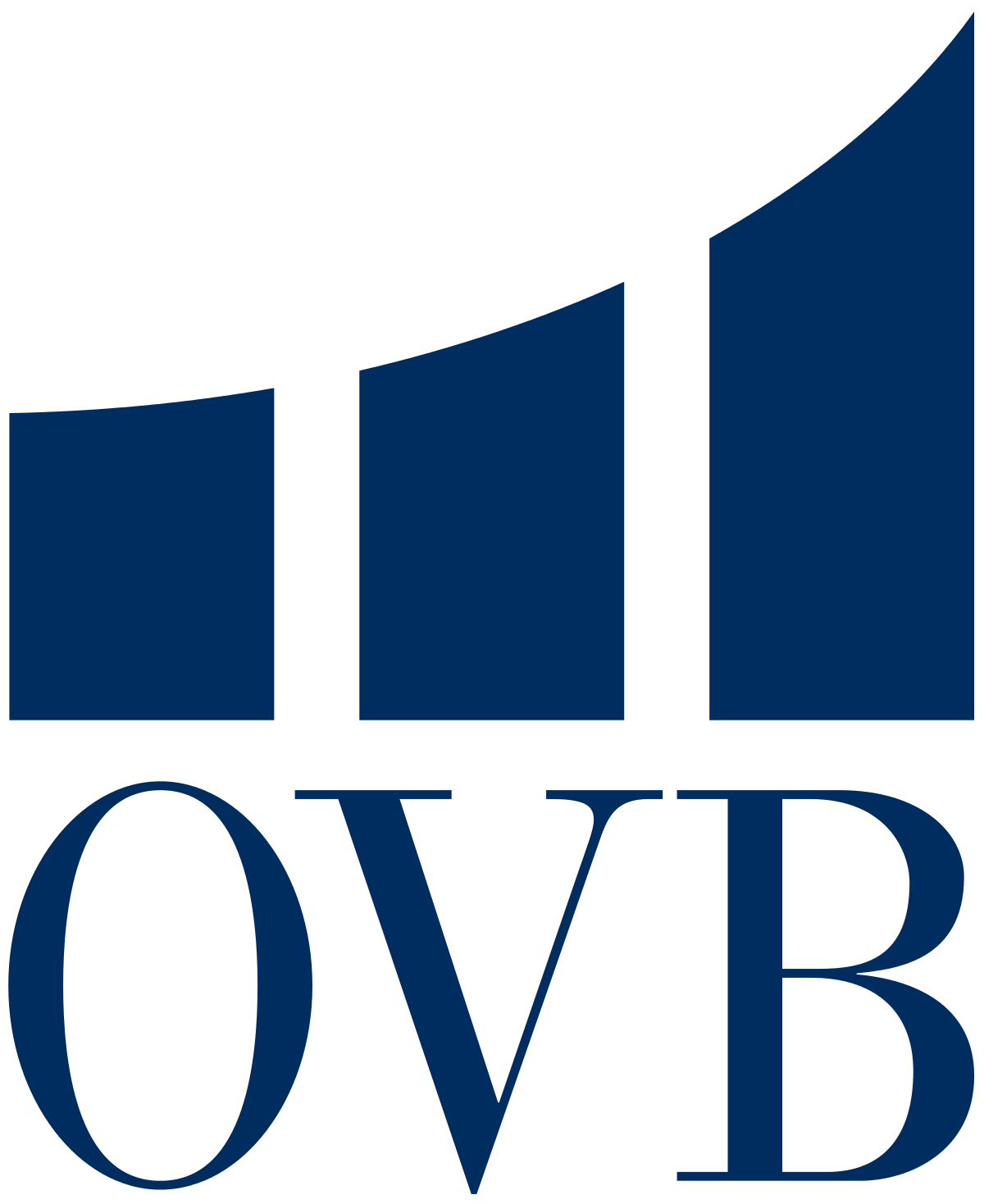 OVB Consulenza Patrimoniale srl