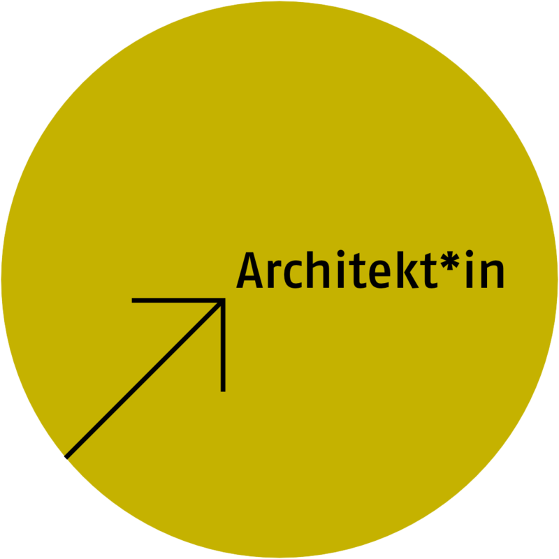Max Dudler Architekten