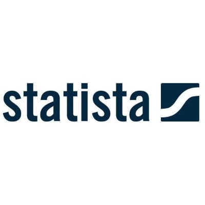 Statista GmbH
