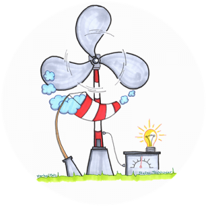 agilebootcamp.ch