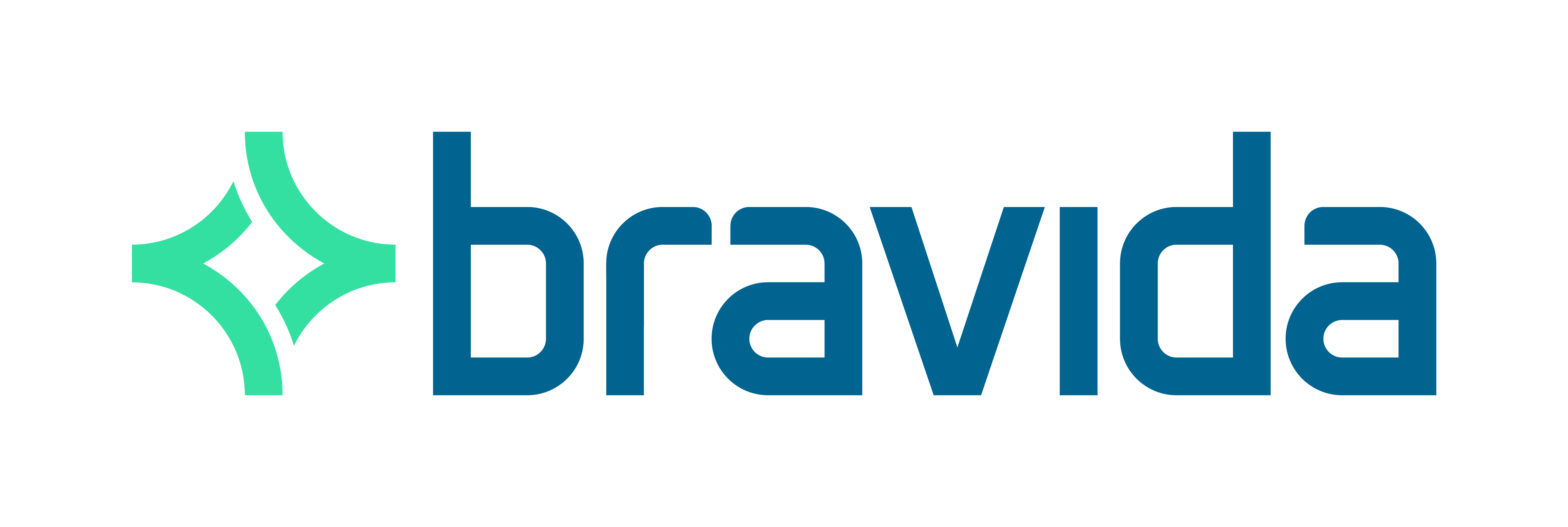 Bravida Sprinkler AB