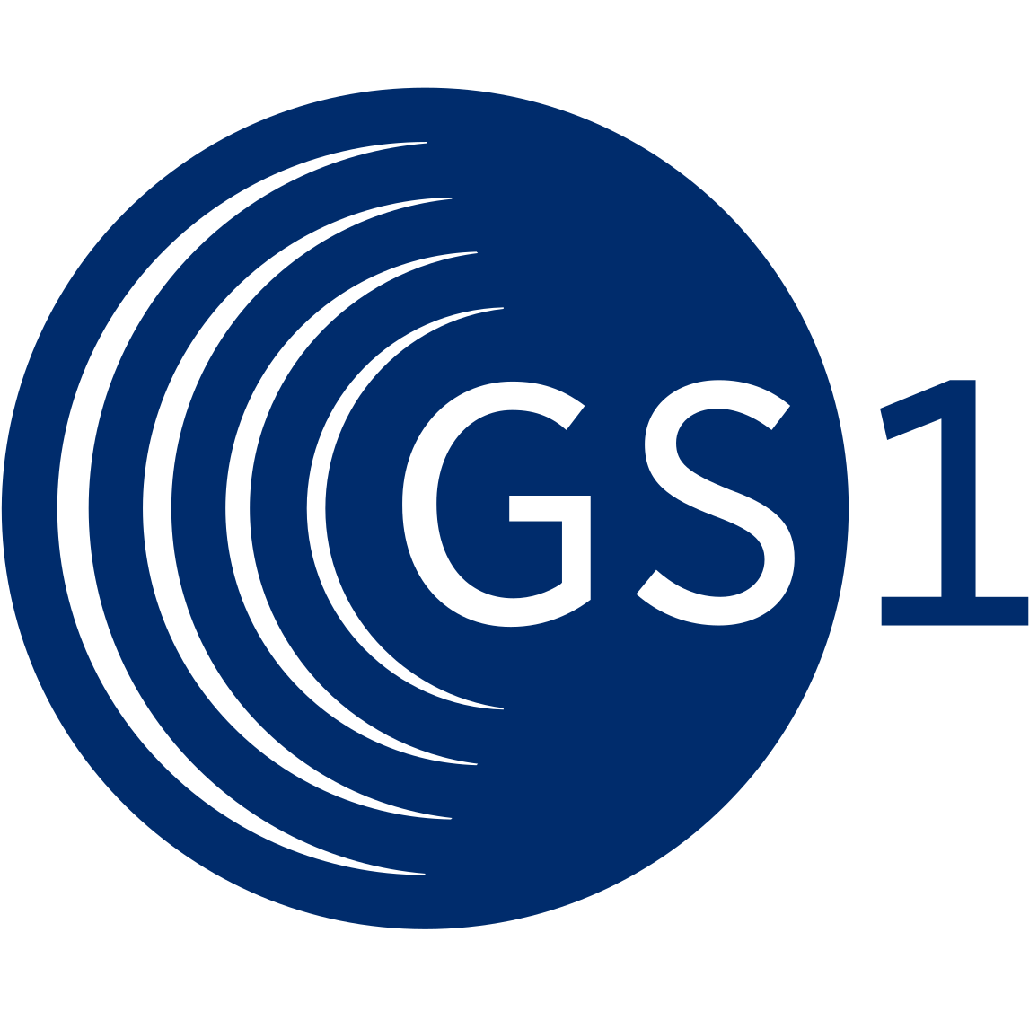 EAN GS1 Schweiz