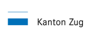 Hochbauamt des Kantons Zug