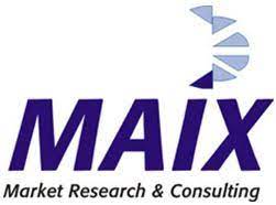 MAIX GmbH