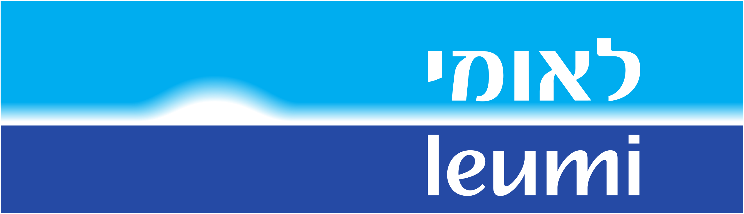 Bank Leumi Le'Israel