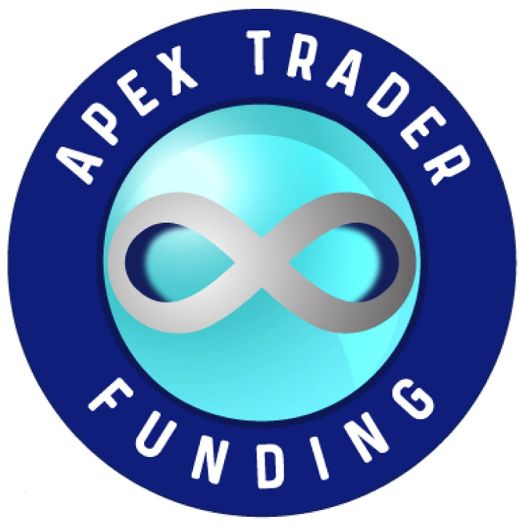 Apex Trader Funding Inc.