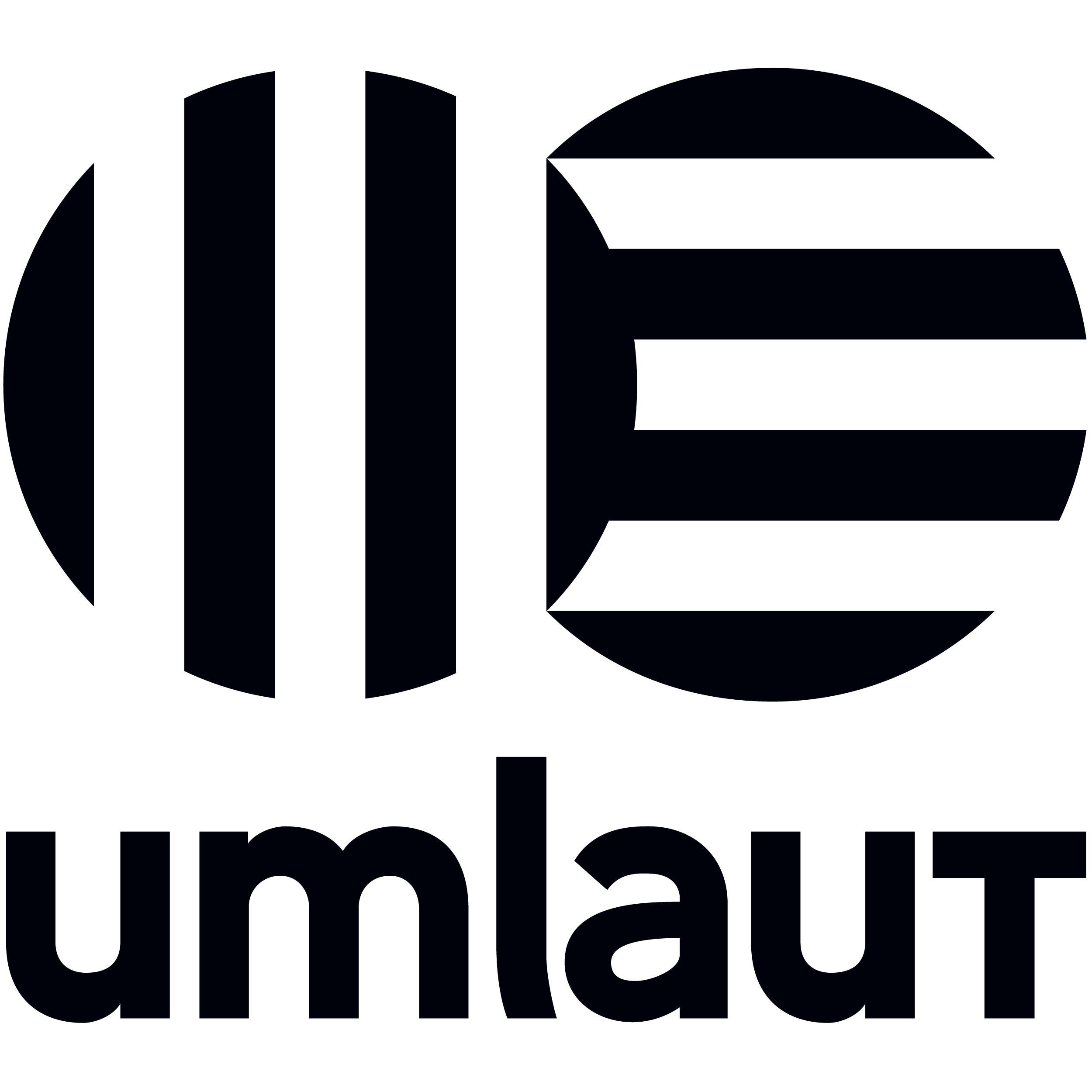 Umlaut Communications GmbH