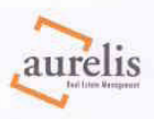 Aurelis Real Estate GmbH & Co. KG