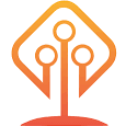 Root Three GmbH