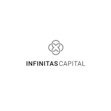 Infinitas Capital AG