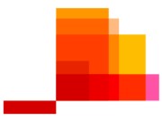 PwC Luxembourg