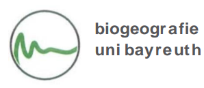 University of Bayreuth